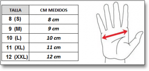 Guía de tallas Guantes de moto Invictus Talla 8 (8 cm ancho de mano) talla 9 (9 cm ancho de mano) talla 10 (10 cm ancho mano) talla 11 (11 cm ancho mano) talla 12 (12 cm ancho mano)