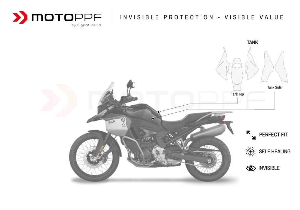 Kit protección depósito BMW F 900 GS Adventure
